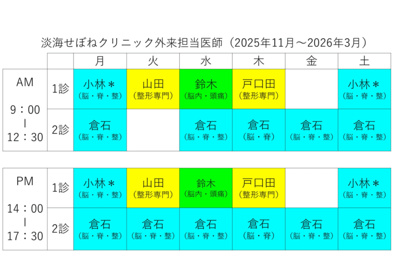 脳神経内科、整形外科専門医の力!のアイキャッチ画像