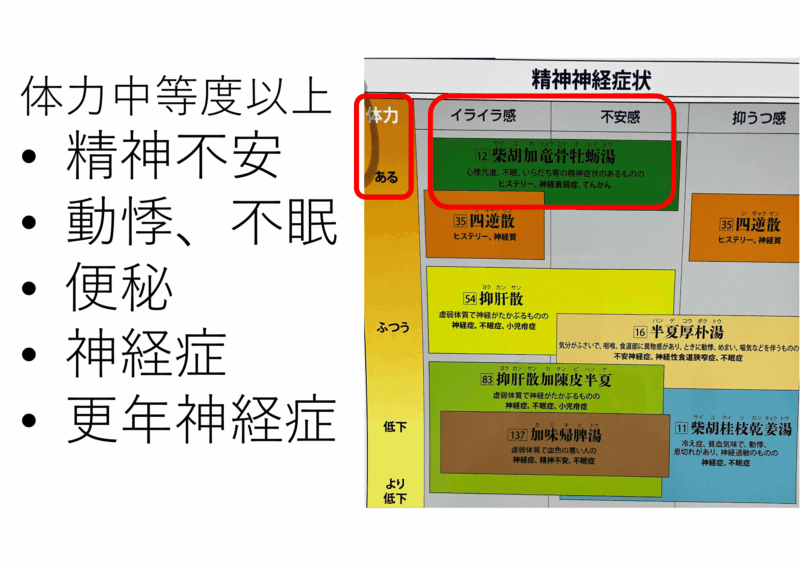 ちょっと、今日は濃かったなー。疲れてるけど、うなされるか目が覚めるな―のアイキャッチ画像
