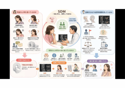 頚部痛にMRIは必要ですか？のアイキャッチ画像