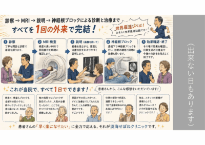 「坐骨神経痛」という言葉、病名ではない その原因を探すのは専門医のアイキャッチ画像