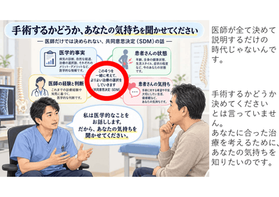 手術するかどうか、あなたの気持ちを聞かせてくださいのアイキャッチ画像